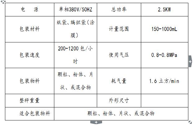 全自動(dòng)包裝秤