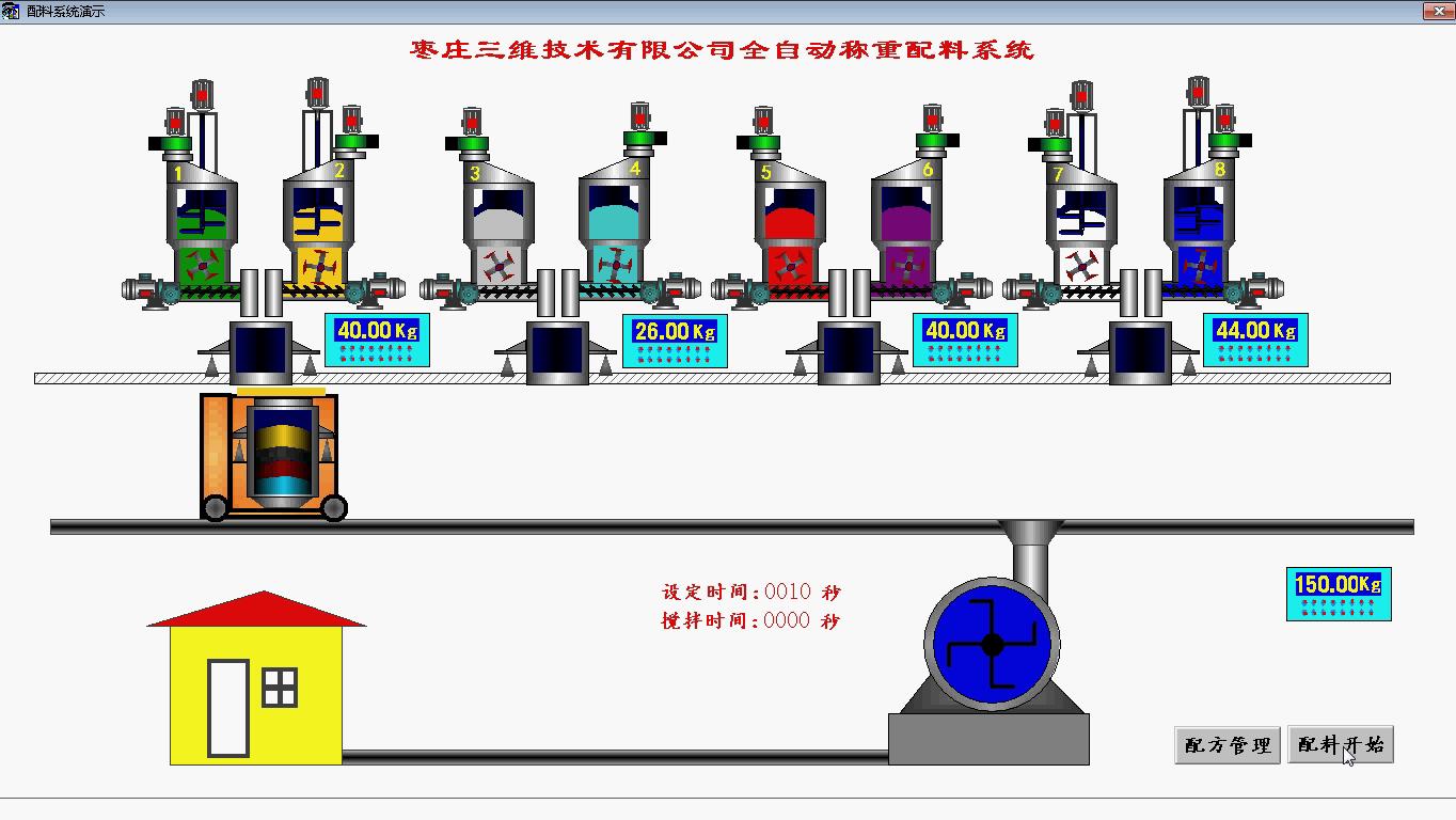 自動(dòng)配料示意圖2